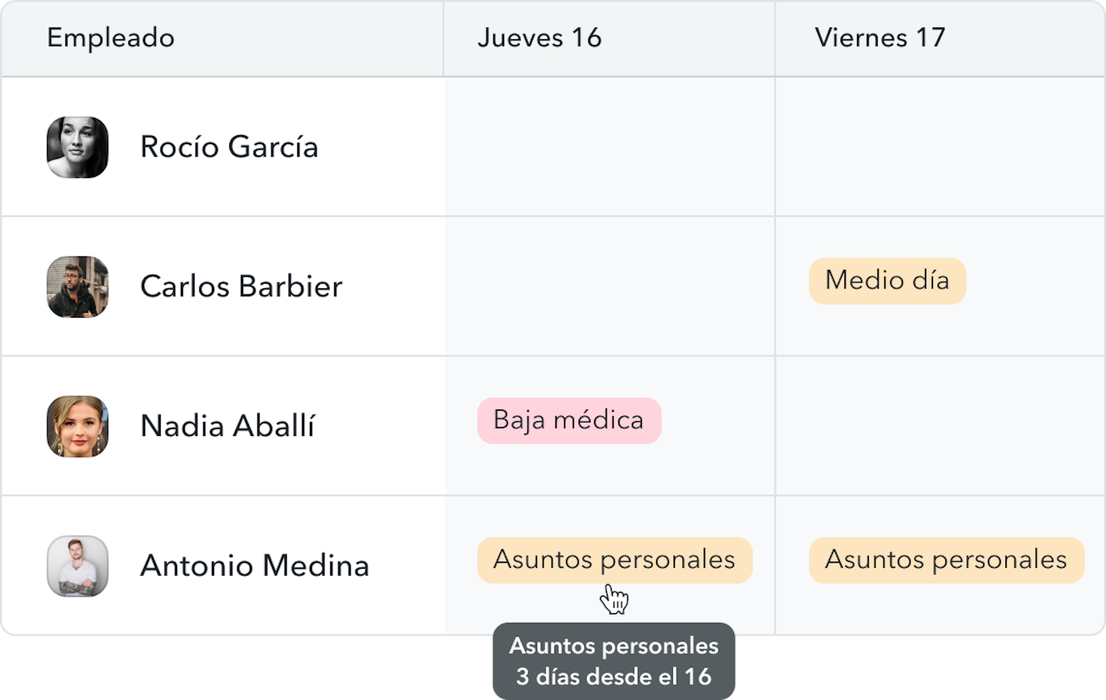 gestor Turnos de trabajo