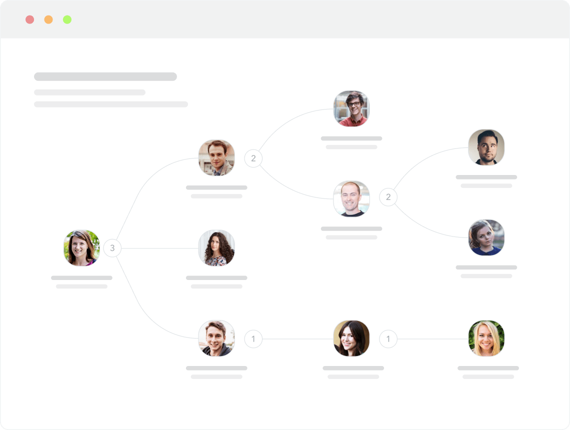 Organigramma Online Organigramma Online