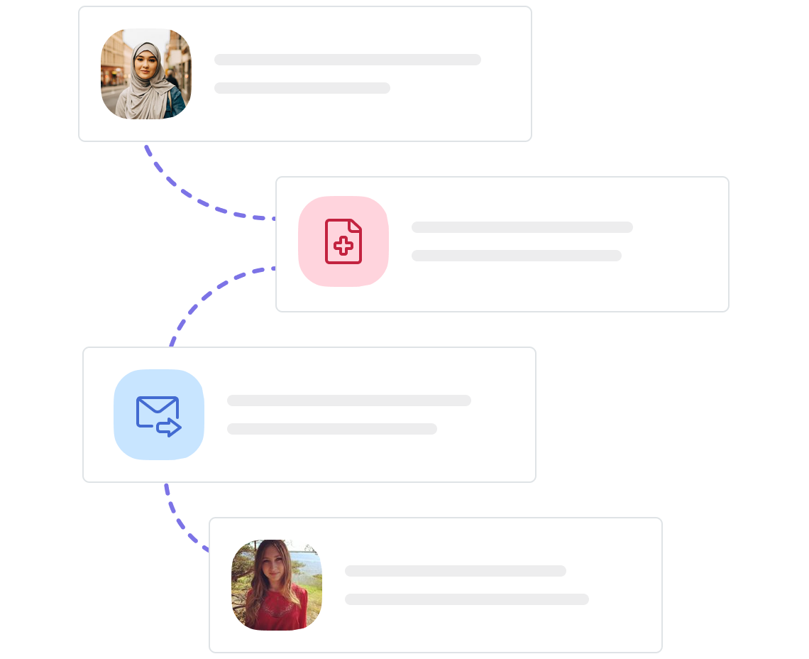 workflow automations work for you workflow automations work for you