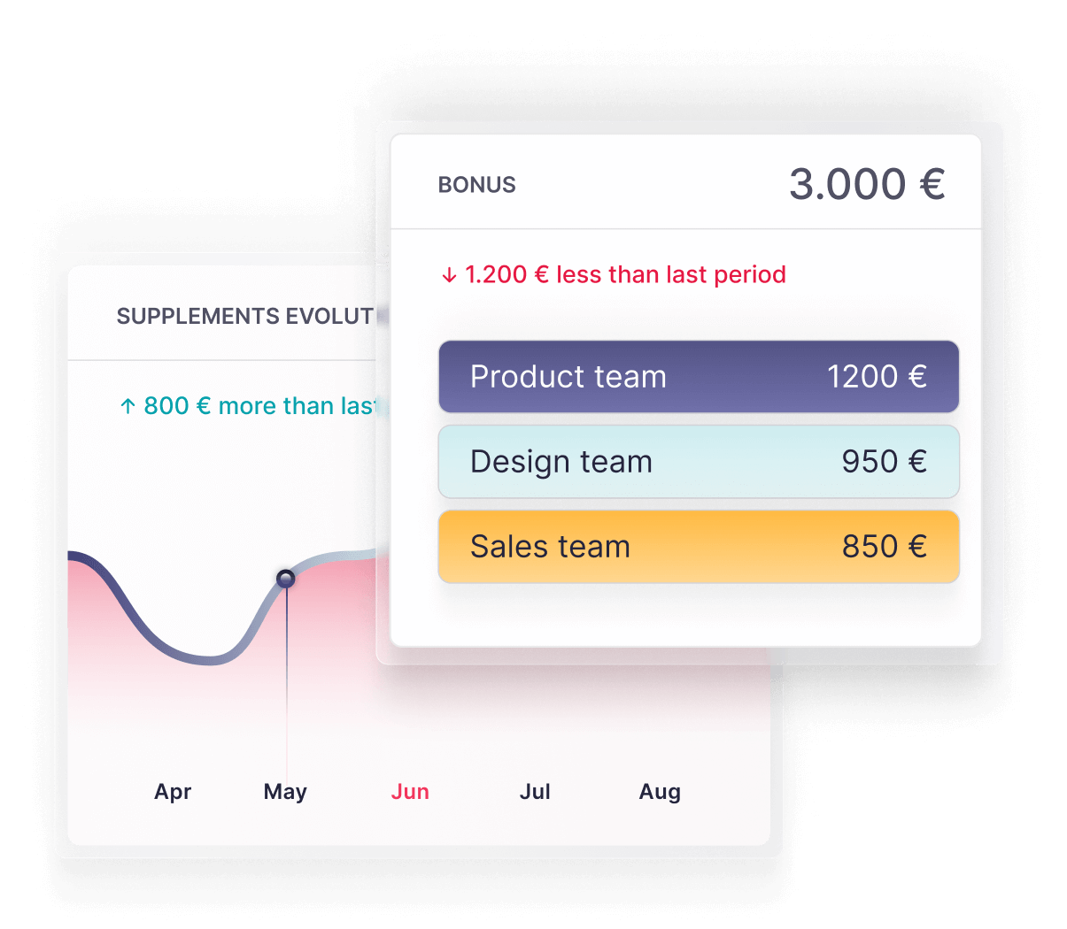 payroll software payroll software