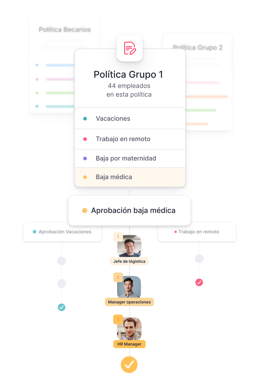 software de vacaciones y ausencias gestión de ausencias y vacaciones empleados