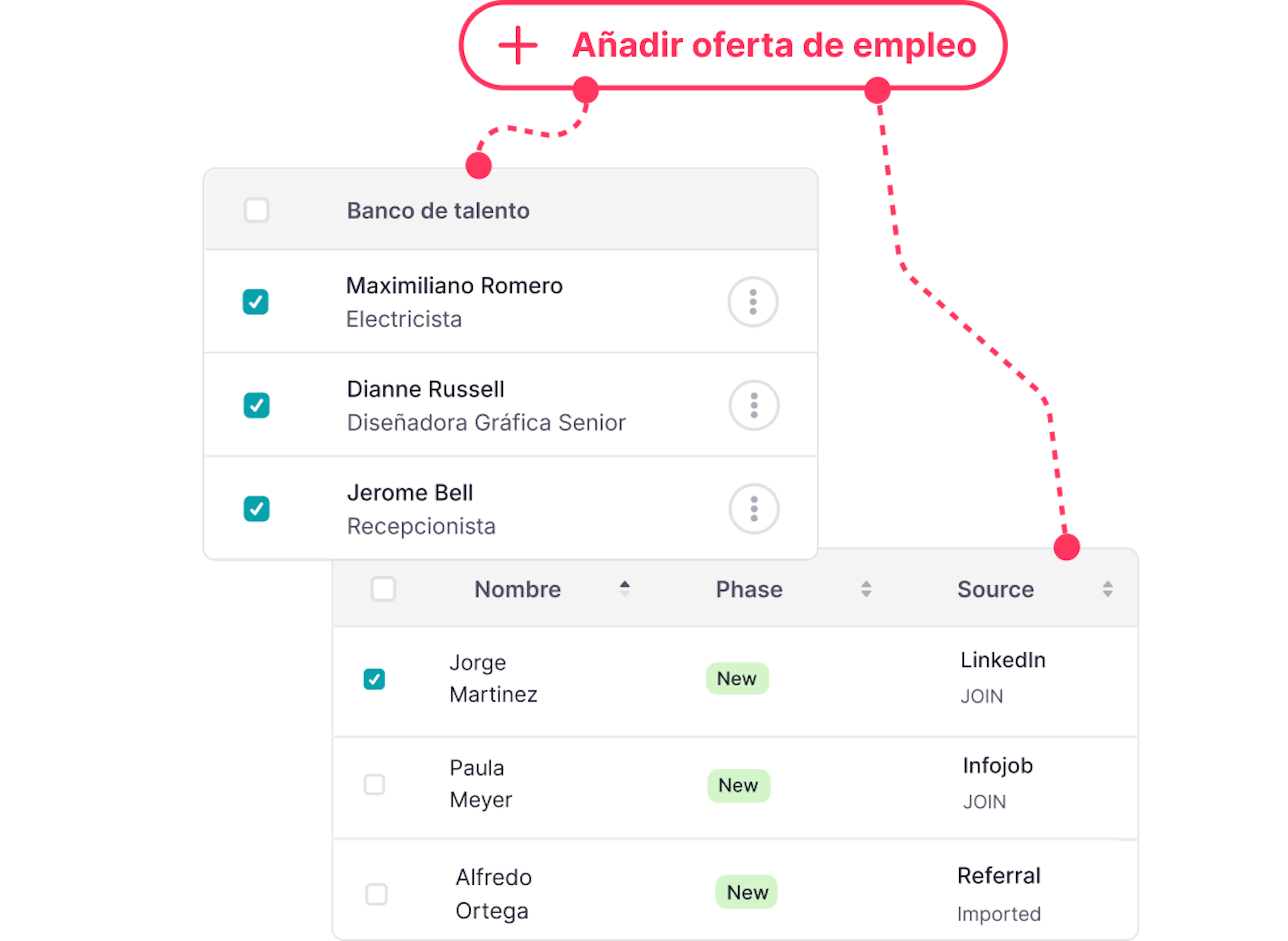 software ats todo en uno Factorial