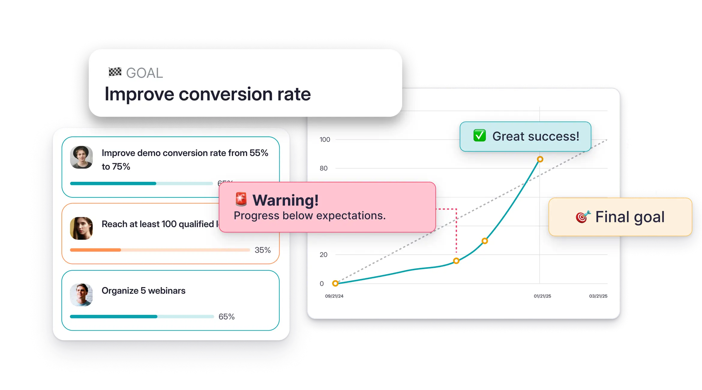 okr software tracking goals software tracking