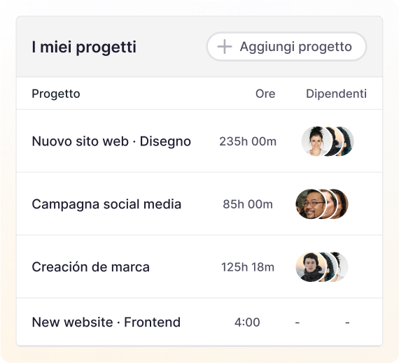 gestionale per imprese edili gestionale per imprese edili