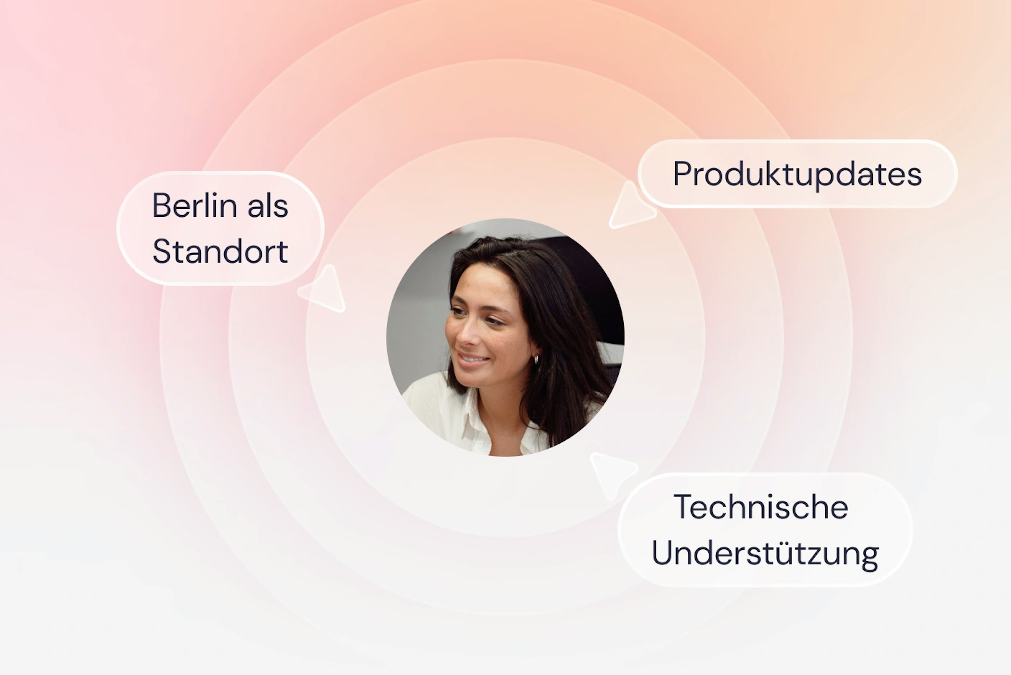 Globale Reichweite, lokale Expertise